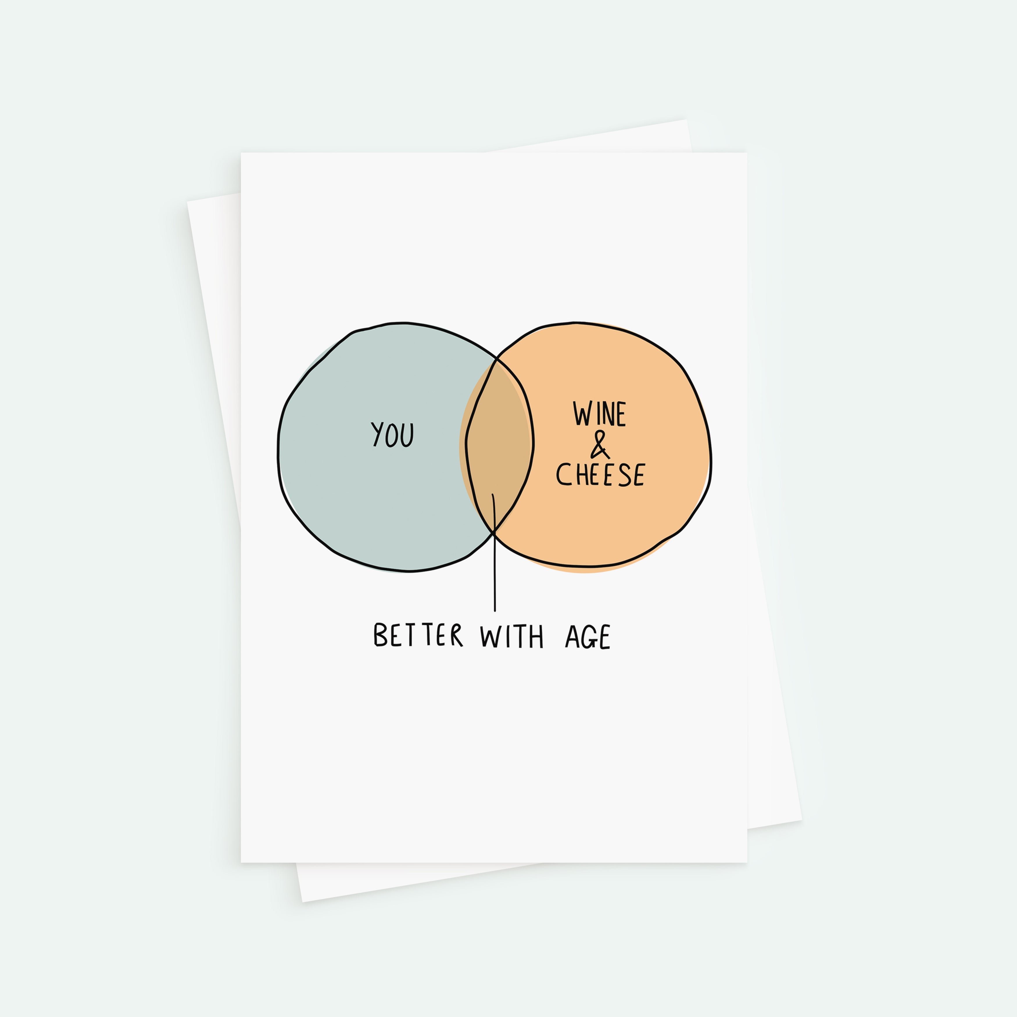 Better With Age Funny Diagram Birthday Card