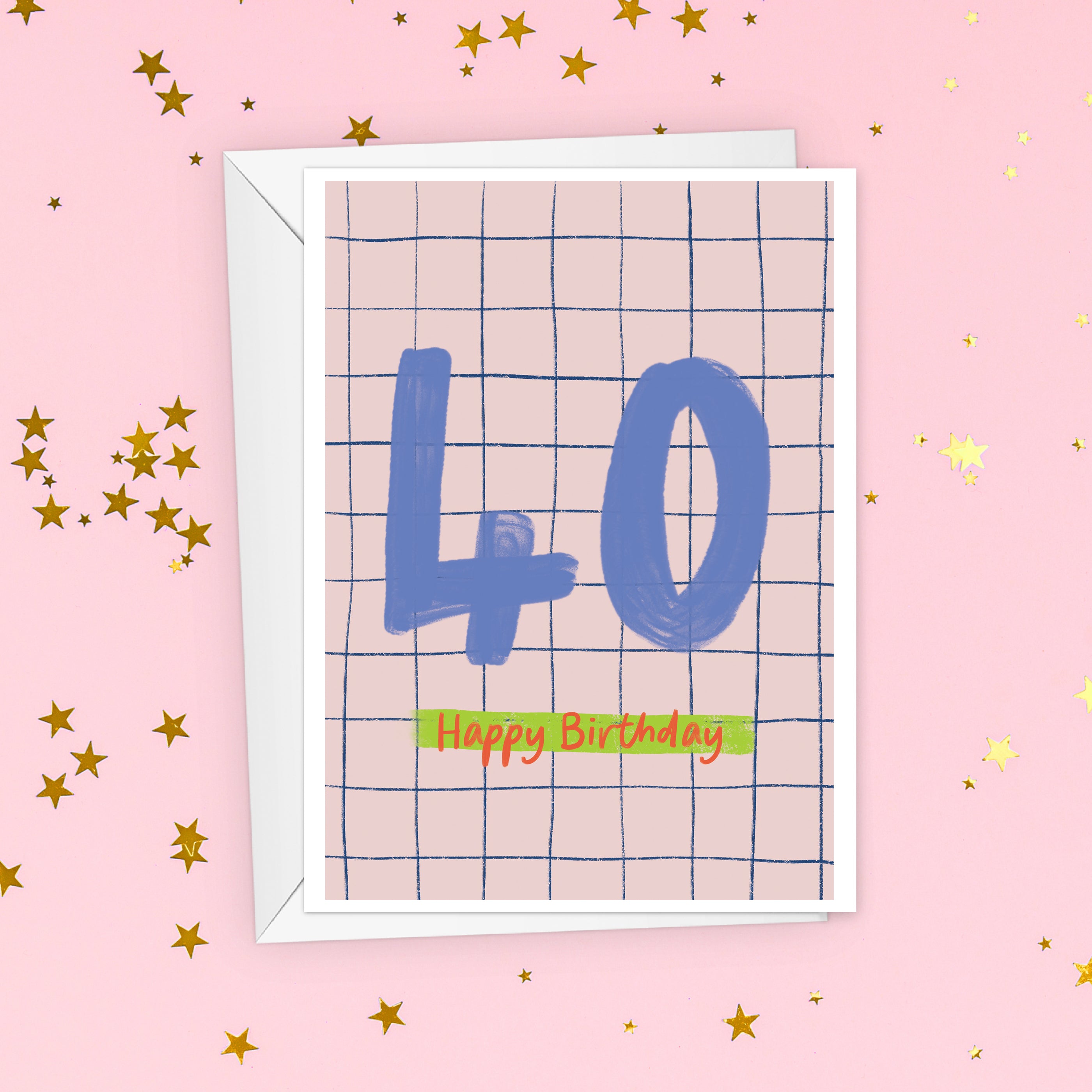 40th Birthday Milestone Birthday Card